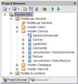 mda project browser - enterprise architect