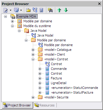 psm project browser - enterprise architect